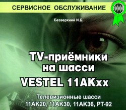  TV-   Vestel 11AKxx