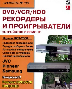  DVD,VCR,HDD   .   . .107