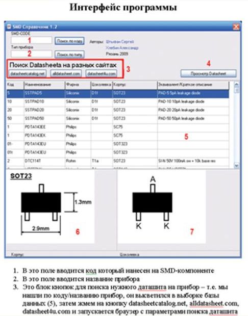 Программа Идентификация СМД (SMD)-компонентов по маркировке