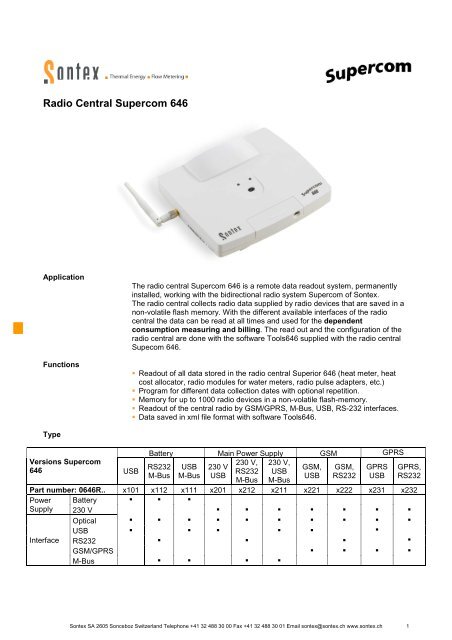 Программа Tools646_V2.6.0.151